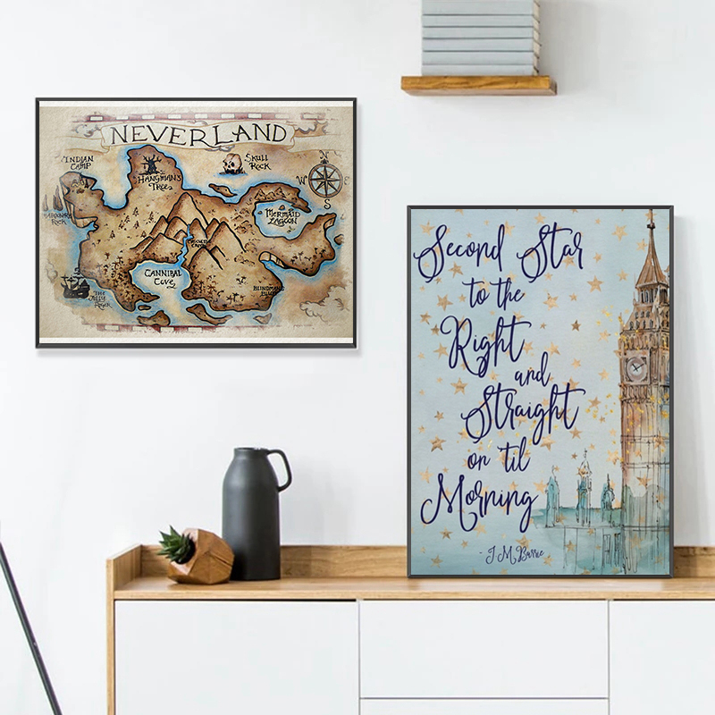 Kids Toys Quotes - J.M. Póster de Peter Pan de